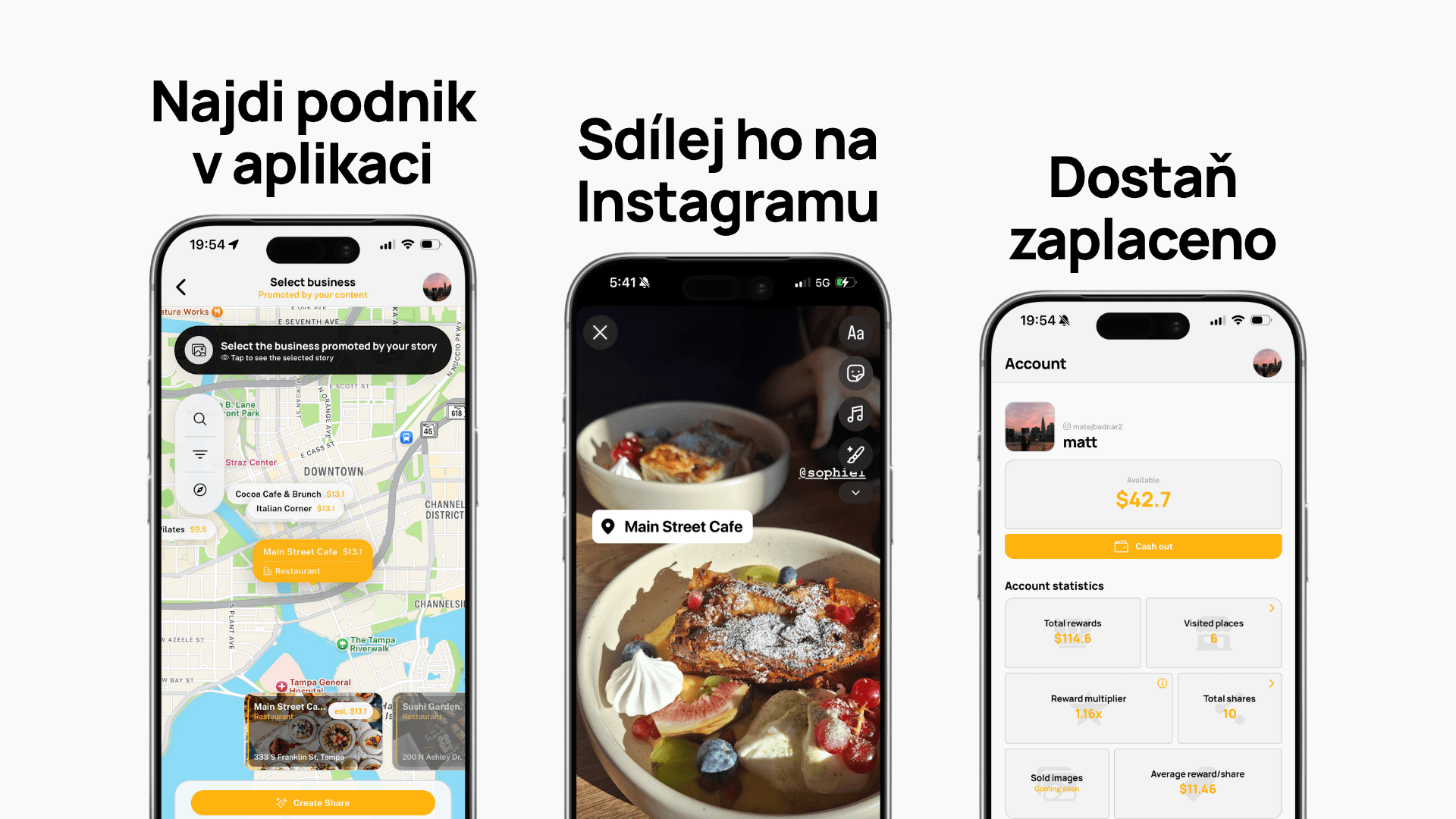 Flaer -  Dostaneme nové zákazníky do vašeho podniku